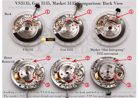 rolex vs3135 movements.